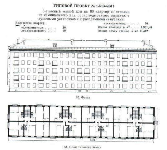 Проект i 511